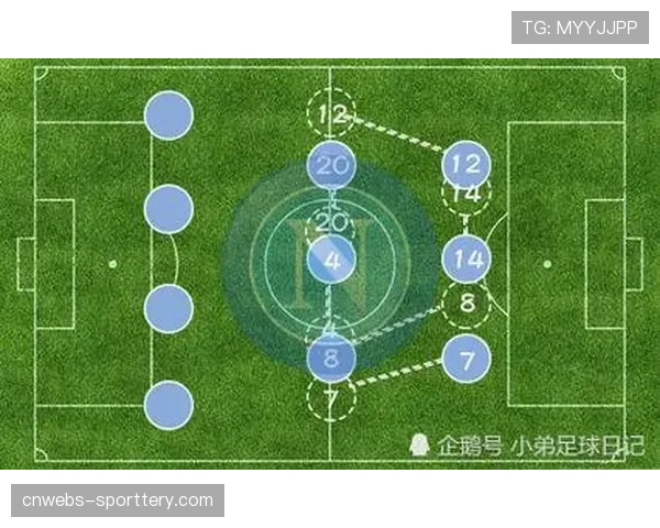 战术板：解析斯图加特3-4-3体系如何限制莱比锡的边路进攻。